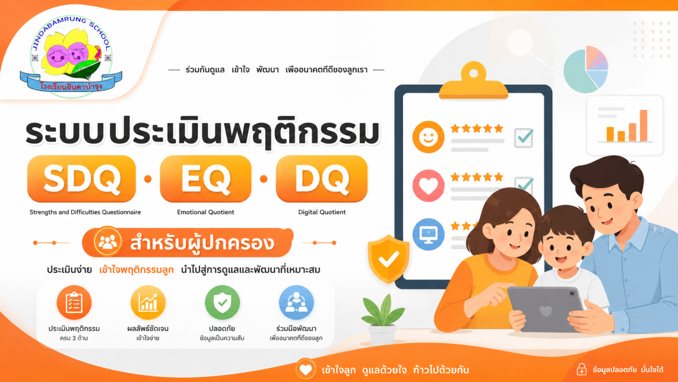 ประเมินพฤติกรรม SDQ, EQ, DQ สำหรับผู้ปกครอง
