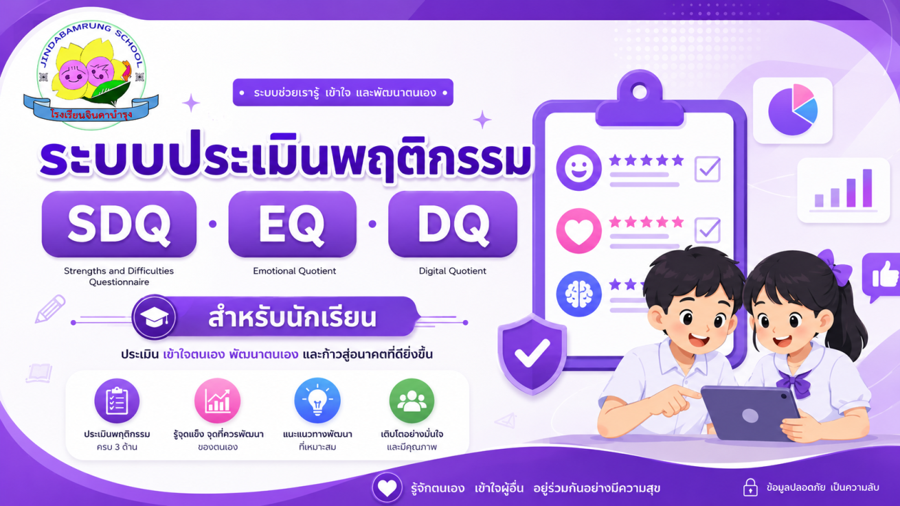 ประเมินพฤติกรรม SDQ, EQ, DQ สำหรับนักเรียน